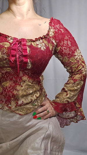 Descriptive image text